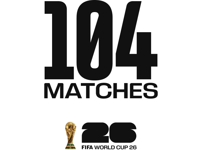 104 trận đấu — FIFA World Cup 26